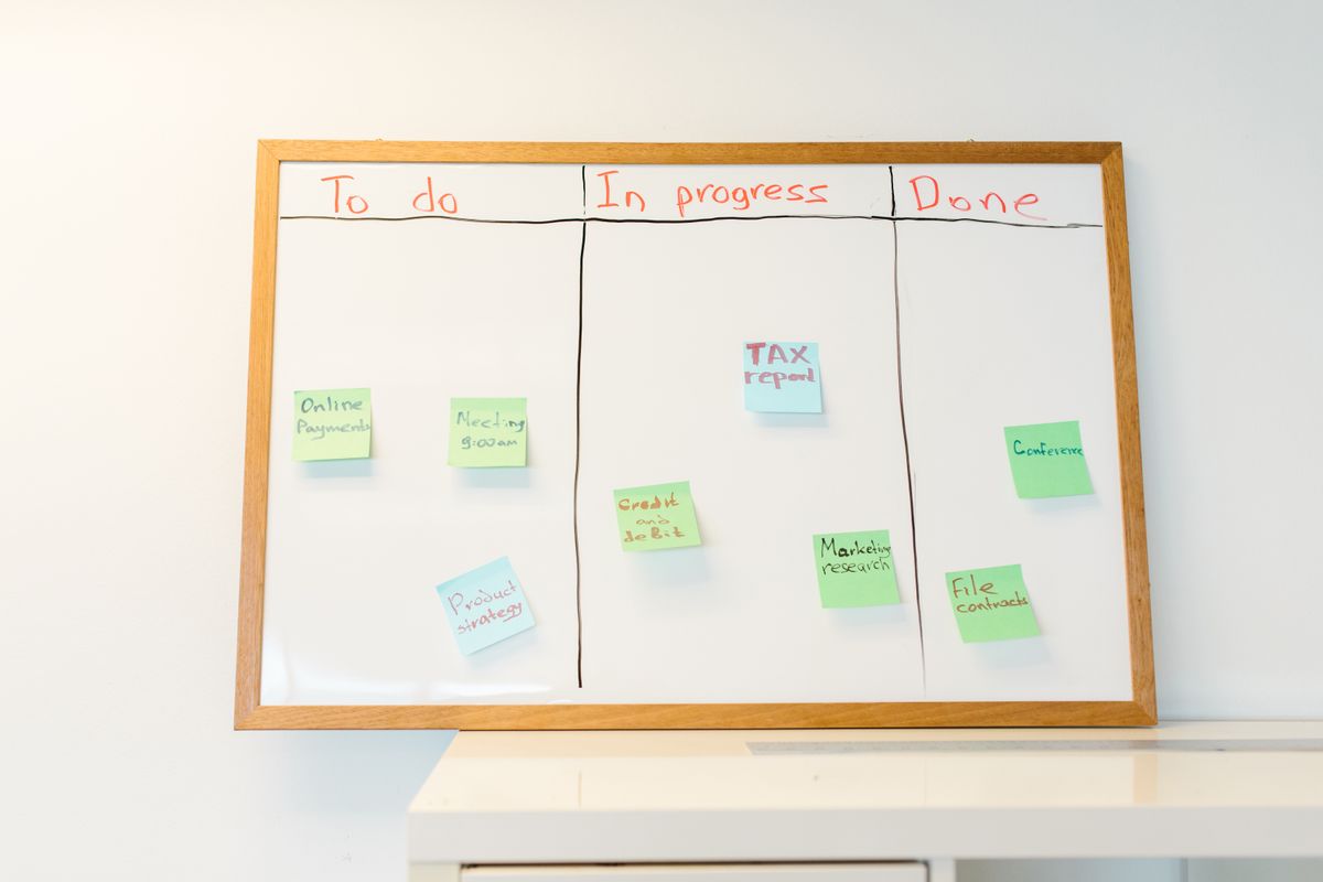Whiteboard with colorful sticky notes organized into to-do, in-progress and done kanban columns